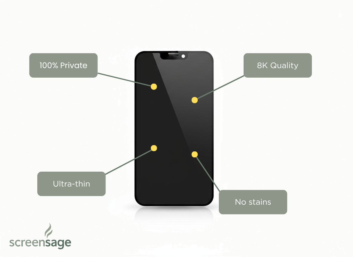 ScreenSage™ iPhone Privacy Screen Protector – Ultra Thin & 8K Quality